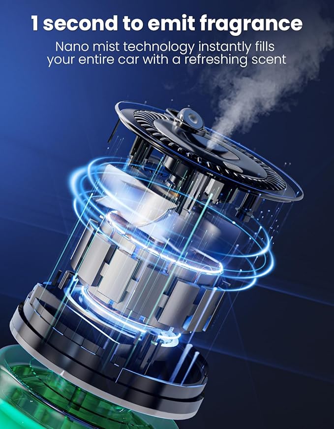 Car Air Freshener, Car Diffuser with RGB Ambient Light & Starry Ceiling, 4 Smart Scent Modes, 120-Day Runtime, Auto On/Off, USB-C Rechargeable, Cologne Or Ocean-Inspired Fragrance,120ML