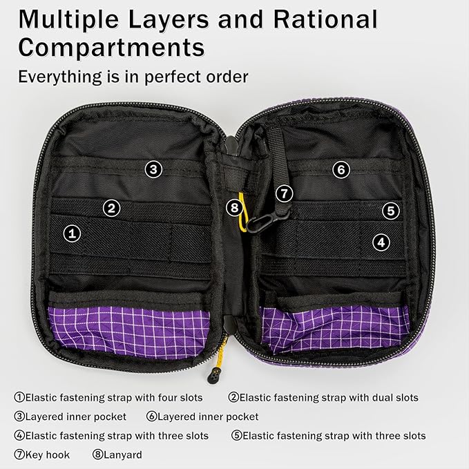 HIKEMAN EDC Pocket Organizer Pouch, Tactical Mini Small Multiple Compartments Tool Storage Bag for Men, Portable Nylon Molle Compatible Military Utility Pouch for Everyday Carry, Outdoor