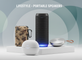 Portable Speakers