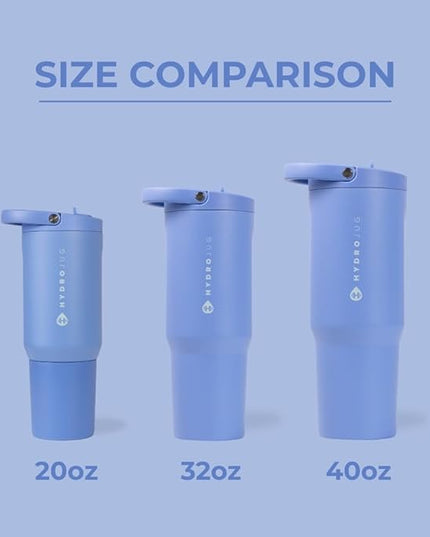 HydroJug Sport - Stainless Steel Tumbler with Straw, Vacuum Insulated, 40oz Leakproof Water Bottle, Ergonomic Design, Reusable, Dishwasher Safe, Rubber Base, Durable for Gym or Outdoors, Light Blue