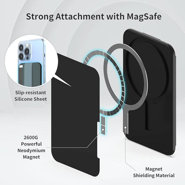 Sinjimoru Soft Wool Band Grip Phone Wallet for MagSafe, Magnetic Phone Card Holder for Back of Cell Phone Case with Hand Finger Holder Compatible with iPhone 14 13 12 Series. M-Band Blue Grey