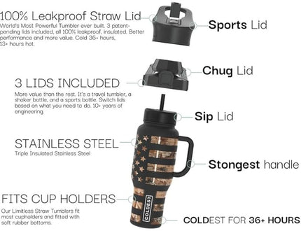 Coldest Tumbler with Handle and Straw - 100% Spill Proof Tumbler with Straw (3 Lids) - Stainless Steel Insulated Leakproof Tumblers for Women & Men - Cup Holder Friendly - 36 oz (Tinsel Nova)