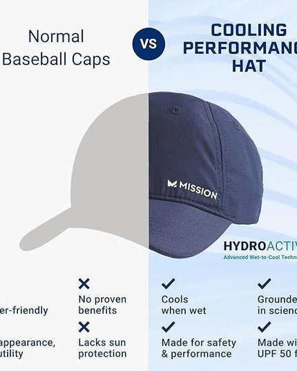 MISSION Cooling UPF Performance Hat - Unisex One Size Cap for Workouts, Golf & Running - Sweat & Water Activated Technology