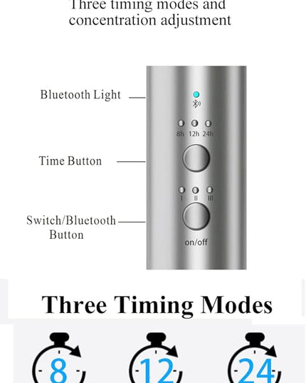 Waterless Diffuser Machine Scent Air Machine Covers 1500 Sq Ft for Home Diffusers Essential Oil Diffusers Studio Scent Diffuser Large Room Fragrance App Remote Control Capacity 3.5 Oz Ancient Silver