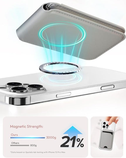 Magnetic Wallet for iPhone, Compatible with MagSafe Adjustable Stand Wallet, RIFD Blocking Leather Magnetic Card Holder for iPhone 17/16/15/14/13/12 Series, Not for iPhone 13/12 Mini(Silver)