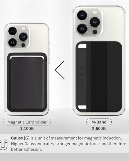 Sinjimoru Soft Wool Band Grip Phone Wallet for MagSafe, Magnetic Phone Card Holder for Back of Cell Phone Case with Hand Finger Holder Compatible with iPhone 14 13 12 Series. M-Band Blue Grey