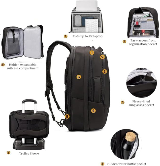Knack Small Series 2 Laptop Backpack Fits up to 16 Inch Laptops - Knack Bags Carry-On Backpack, TSA Approved, Expandable Travel Backpacks With 2 Day Outfit Capacity, Midnight Black