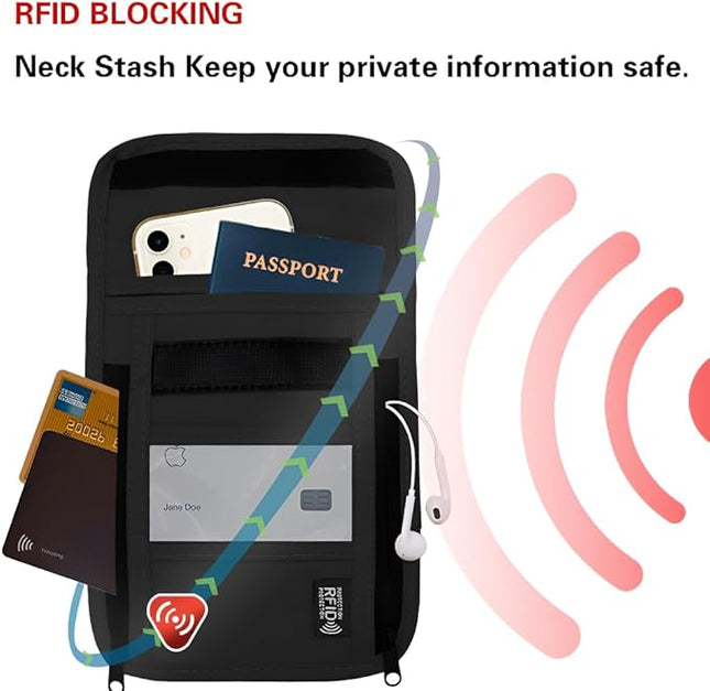 Travel Neck Wallet with RFID Blocking – Passport Holder Organizer Neck Pouch – Portable Easy to Conceal Travel Pouch (PVC Black)