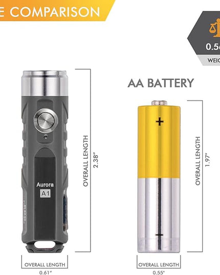 RovyVon A1 Gen 4 Rechargeable EDC Keychain Flashlight 650 Lumens High Lumens Outdoor Mini Keychain Light for Everyday Carry, Camping, Thanksgiving (Grey)