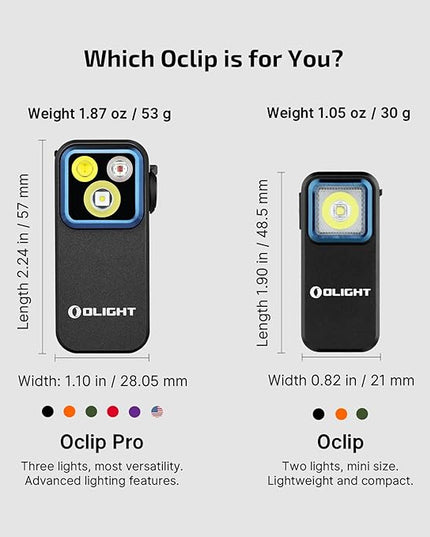 OLIGHT Oclip Pro EDC Flashlight Clip-on Light, Rechargeable 500 Lumens with Three Lighting Solutions Type-C Charging, Magnetic Flash Lights for Signaling, Cycling, Outdoor or Indoor Use(Black)