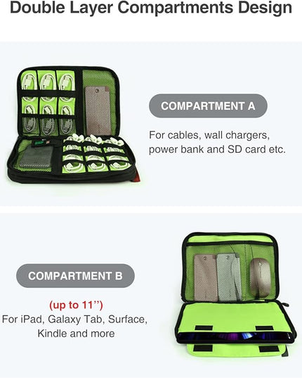 Luxtude Electronic Organizer Travel Case Large, Cord Organizer Travel, Large Cable Organizer Bag, Tech Bag for Cable Storage/Cord Storage/iPad Pro(up to 11")/Wall Charger/Electronic Accessories, Red
