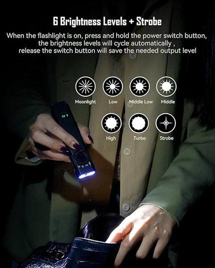 IMALENT GR35 EDC Flat Flashlight with Green Light, UV and White LED Combo, 2800 Lumens Type-C Rechargeable Portable Pocket Lights Perfect for Checking, Working (GR35 Green with Charging Case)