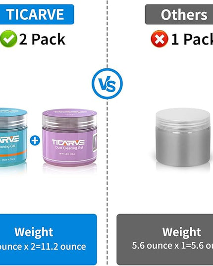 TICARVE 2Pack Cleaning Gel for Car Cleaning Putty Car Slime for Cleaning Car Detailing Putty Detail Tools Car Interior Cleaner Automotive Car Cleaning Kits Keyboard Cleaner Blue Purple (320g/11.2oz)
