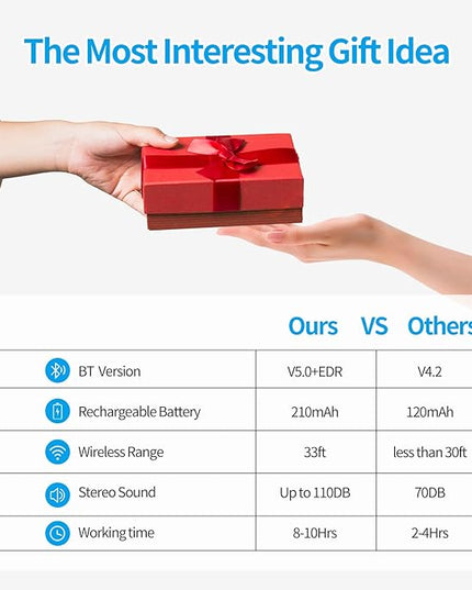 Bluetooth Beanie for Men Women, HD Stereo Sound Beanie with Headphones, Unique Tech Gifts for Men Husband Him Teen