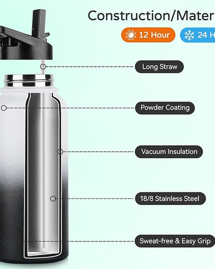 DOMICARE 32 oz Insulated Water Bottle Bulk, Vacuum Insulated Stainless Steel Sports Water Bottle with Straw Lid & Spout Lid, Leakproof, Reusable - Travel, Bike, Black White Gradient (8 Pack)
