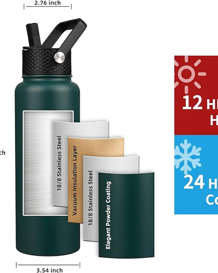 Insulated Water Bottle 40oz,Triple Wall Vacuum Stainless Steel(Dishwasher Safe),Leak Proof & Non-BPA,Flask Jug with Paracord Handle & Straw Spout Lids Sports Green