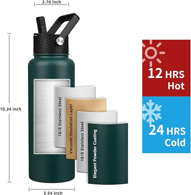 Insulated Water Bottle 40oz,Triple Wall Vacuum Stainless Steel(Dishwasher Safe),Leak Proof & Non-BPA,Flask Jug with Paracord Handle & Straw Spout Lids Sports Green