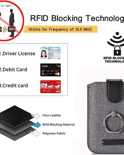 BIAJIYA Card Holder for Back of Phone RFID 5 Pull Credit Card Cash Cell Wallet Pocket Canva Leather Case for Smartphones (Dark)