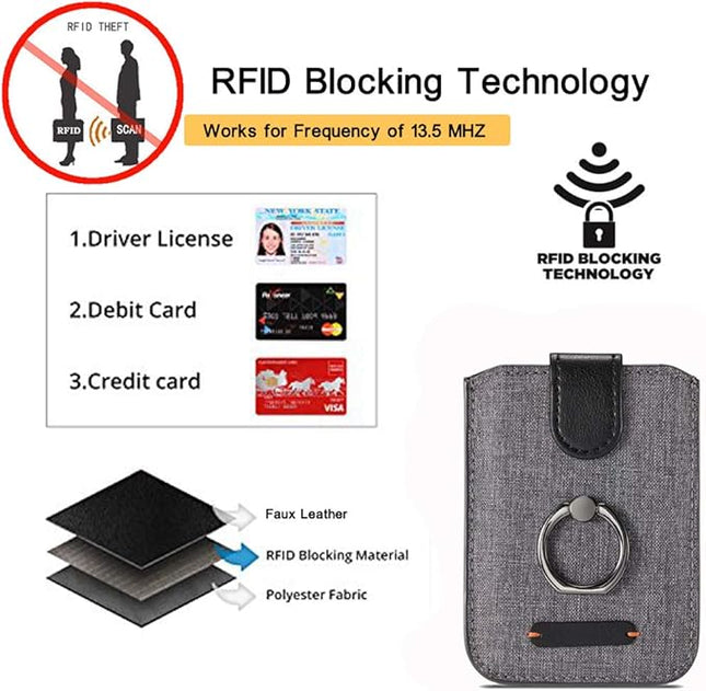 BIAJIYA Card Holder for Back of Phone RFID 5 Pull Credit Card Cash Cell Wallet Pocket Canva Leather Case for Smartphones (Dark)