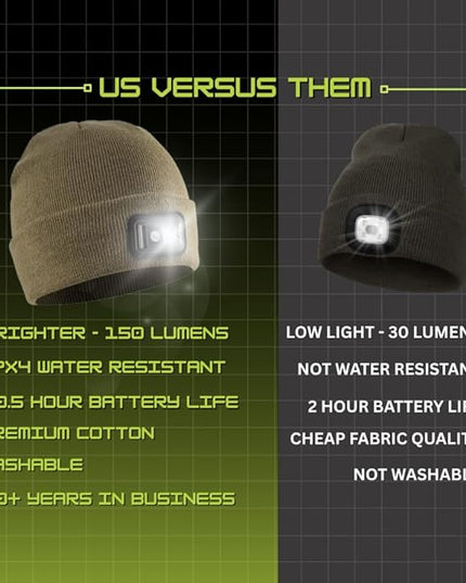 POWERCAP LED Hat Light 150 Lumens Rechargeable Fleece Beanie with Bright Built-in Headlamp Waterproof LED Warm One Size Cap