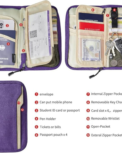 ZOPPEN Passport Holder Family RFID Passport Wallet, Passport Holder Women/Men, Travel Wallet Documents Organizer Zipper Case with Removable Wristlet Strap, Travel Essentials for Flying