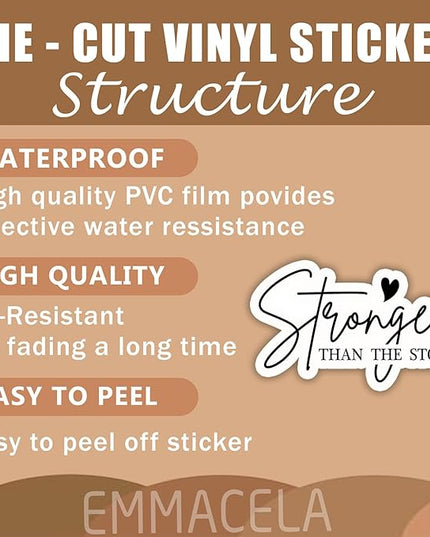 (3PCS) Stronger Than The Storm Sticker, Inspirational Stickers - Motivational Vinyl Decal for Laptop, Tumbler, Water Bottle, Scrapbook Size 3" x 1.8 "