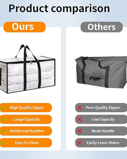 6 Pack-Extra Large Heavy Duty Moving Bags - Waterproof Storage Totes with Handles & Zippers, Foldable for College Dorm, Storage (Clear)