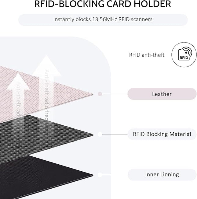 POIUGOYA Slim Wallet for Women,RFID Blocking Bifold Credit Card Holder with Zipper Coin Pocket,ID Window,Keychain