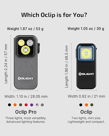 OLIGHT Oclip Pro EDC Flashlight Clip-on Light, Rechargeable 500 Lumens with Three Lighting Solutions Type-C Charging, Magnetic Flash Lights for Outdoor or Indoor Use(Phantom Squadron)