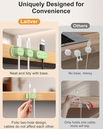 6 Pack Magnetic Cable Clips [1s Open/Lock], Laitver Cord Organizer Holder Strong Adhesive Desk Cable Management- Organize Charging Cords Neatly for Home, Office, Car,Desk, Nightstand-Cyan