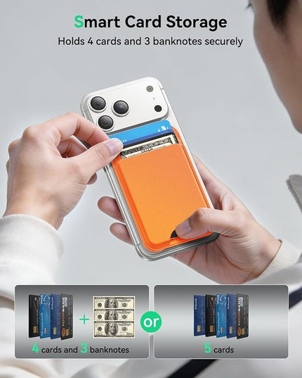 Fanseesy for MagSafe Wallet with Stand, 5 Card Holder, Slim Leather Magnetic Wallet for iPhone 17/16/15/14/13/12 Pro Max Plus Air Series, 3 Card Slots & 1 Cash Slot,Orange