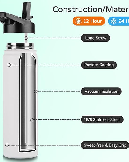 DOMICARE Insulated Water Bottle, 22 oz Vacuum Insulated Stainless Steel Reusable Sports Bottle with Straw Lid & Spout Lid for Travel, Camping, Bike, Leakproof, White, 4 Pack