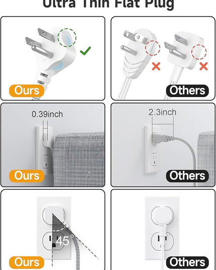6 USB(3 USB C) Surge Protector Power Strip- Extension Cord 10 Ft with 24W USB Charging Station and 3 Outlets, Flat Plug Long Braided Extension Cord with Multiple Outlets for Home Office College Dorm