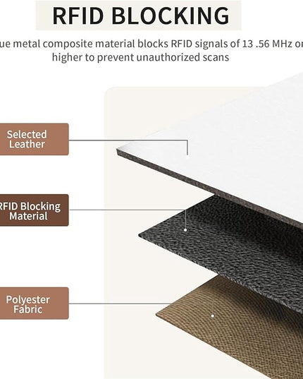 SENDEFN Wallet for Women RFID Blocking Leather Clutch Long Purse Large Capacity Credit Card Holder Wristlet