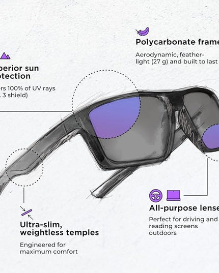 Horus X • Blue Light Glasses Men Women | Blue Light Blocking Glasses for Screen Anti-Fatigue Eye Migraine | Gaming Glasses V3