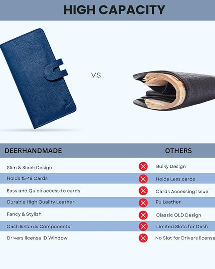 DEERHANDMADE womens wallet (Holds 15-18 Cards, 4 Flat Pockets, 1 ID Windows) Genuine Leather clutch purses for women | Slim long wallets for women | rfid blocking wallet (blue wallets for women)