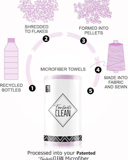 Fantasticlean Microfiber Cleaning Cloth Roll -75 Pack, Tear Away Microfiber Towels, 12" x 12", Reusable, Washable, Scratch Free, Ultra Absorbent Dishcloth for All-Around Cleaning Supplies (Purple)