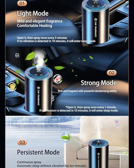 Smart car Aroma Diffuser car Essential Oil Diffuser, with Three Mist Settings and Seven LED Light Colors, Automatic on/Off, Starry Sky Projection