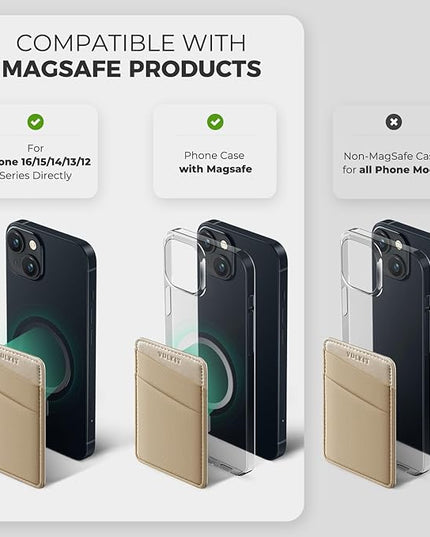 VULKIT Magnetic Phone Wallet for MagSafe- RFID Blocking - Card Holder Wallet for iPhone 16/15/14/13/12 Series & Phone Case with MagSafe