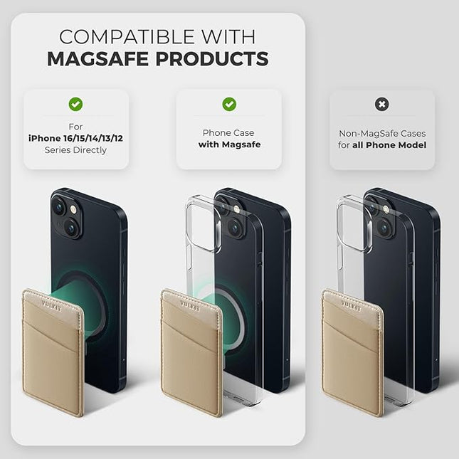 VULKIT Magnetic Phone Wallet for MagSafe- RFID Blocking - Card Holder Wallet for iPhone 16/15/14/13/12 Series & Phone Case with MagSafe