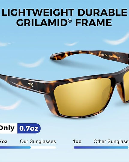 KastKing Huzzah Polarized Sport Sunglasses for Men and Women, Ideal for Driving Fishing Cycling and Running,UV Protection