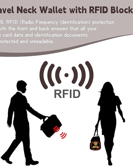 5.5" L x 7.9" W Travel Neck Wallet, RFID Blocking Passport Holder for Travel Women Men, Security Lightweight Travel Wallet, Neck Passport Pouch Gifts for Traveling(Light Grey)