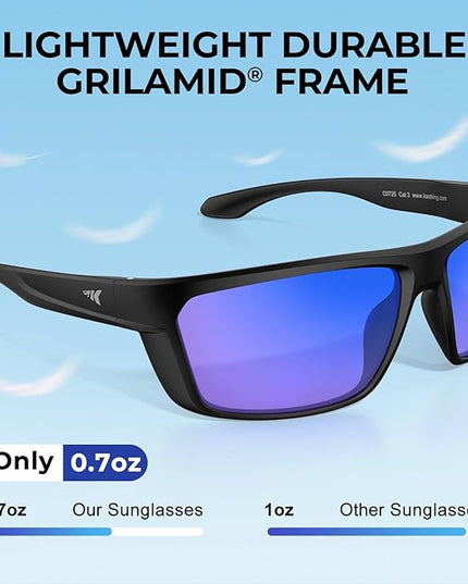 KastKing Huzzah Polarized Sport Sunglasses for Men and Women, Ideal for Driving Fishing Cycling and Running,UV Protection