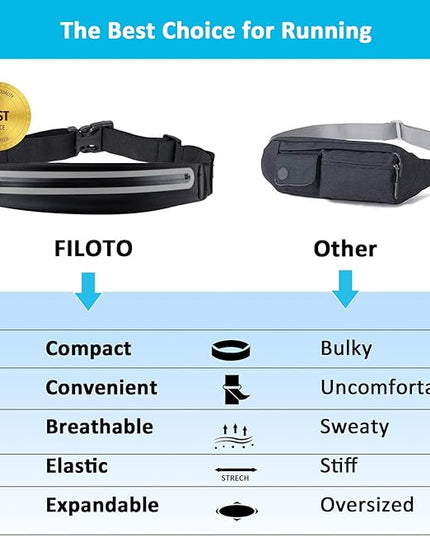 Running Belt Fanny Pack, Running Waist Pack for Women & Men USA Patented Hands-Free Reflective Runner Pouch Belt Fitness Workout Bag No-Bounce Adjustable Sport Travel Fanny Pack Cell