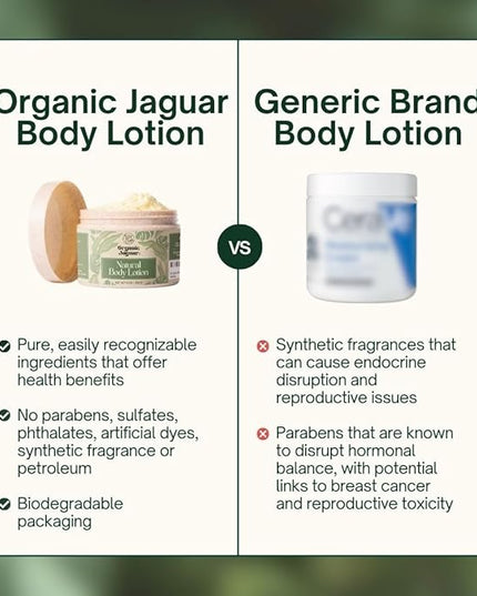 Organic Jaguar Natural Body Lotion, 8 oz, Moisturizer With Essential Oils, Vitamin E Oil, Beeswax, Extra Virgin Olive Oil, Raw Honey, Mango Butter, Sulfate & Paraben Free Body Care, Tropical Scent