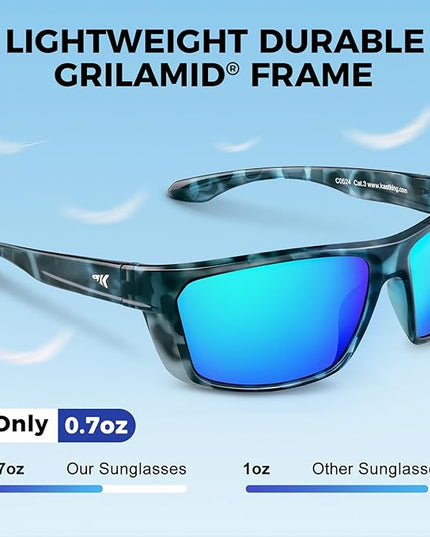KastKing Huzzah Polarized Sport Sunglasses for Men and Women, Ideal for Driving Fishing Cycling and Running,UV Protection