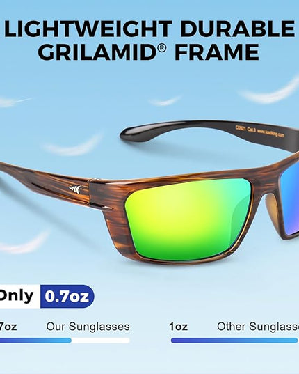 KastKing Huzzah Polarized Sport Sunglasses for Men and Women, Ideal for Driving Fishing Cycling and Running,UV Protection