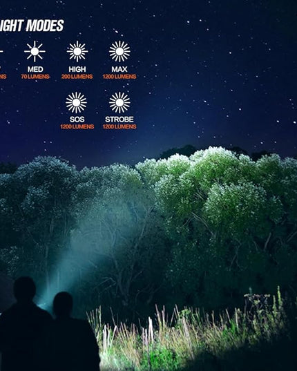NICRON C1 EDC Flashlight Rechargeable, 1200 High Lumens Type C Charging Pocket Light with Tail Magnet - Small and Powerful Flashlight Dual-Way Clip Portable IPX8 Waterproof for Camping and Daily Use