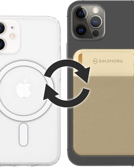 Sinjimoru Privacy Cover Magnetic Card Holder, Magnetic Phone Wallet Stick on as Credit Card Holder for MagSafe Compatible with iPhone 16 15 14 13 12 Series. M-Flap