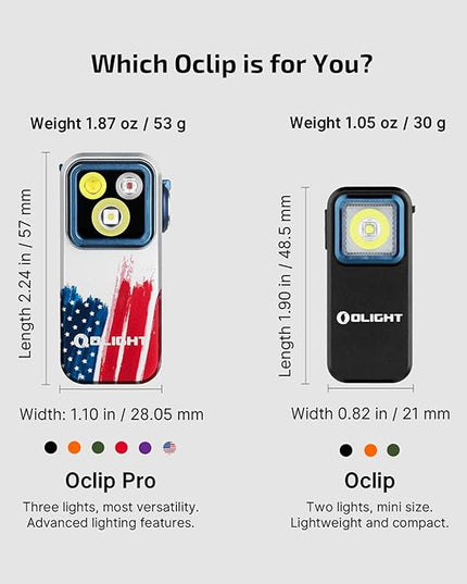 OLIGHT Oclip Pro EDC Flashlight Clip-on Light, Rechargeable 500 Lumens with Three Lighting Solutions Type-C Charging, Magnetic Flash Lights for Outdoor or Indoor Use(Stars & Stripes Edition)